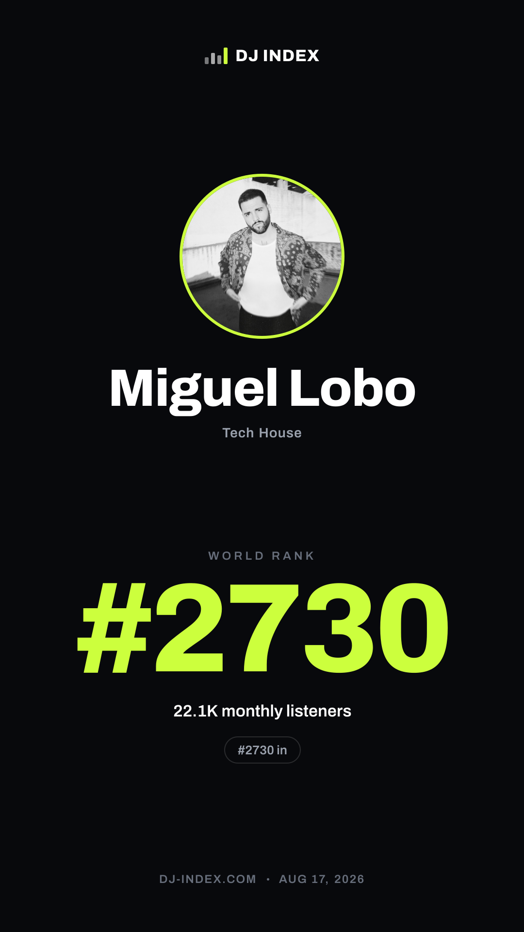 Miguel Lobo Story card preview