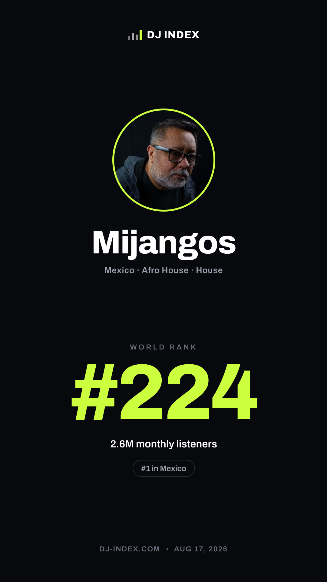 Mijangos Story card preview