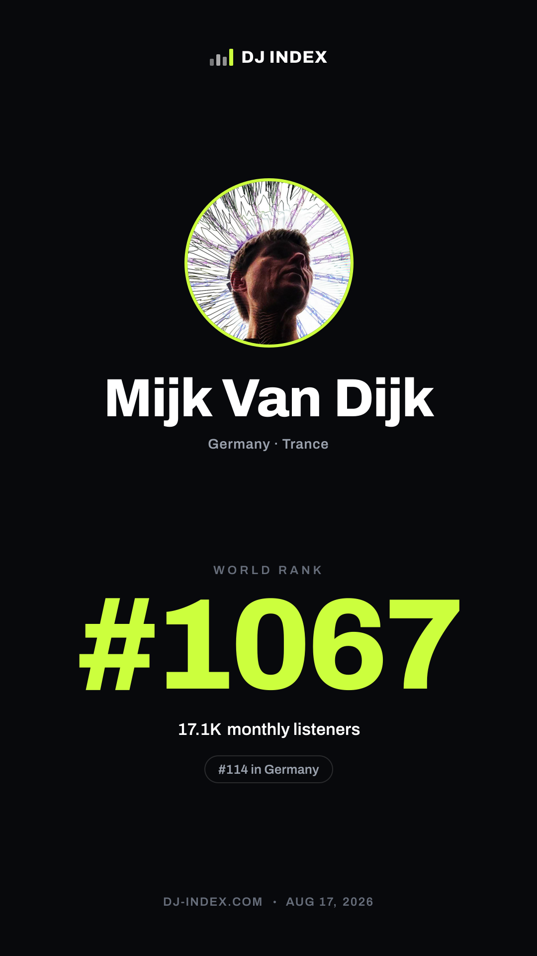 Mijk Van Dijk Story card preview