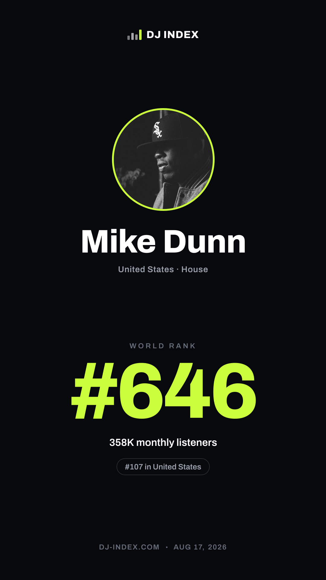 Mike Dunn Story card preview