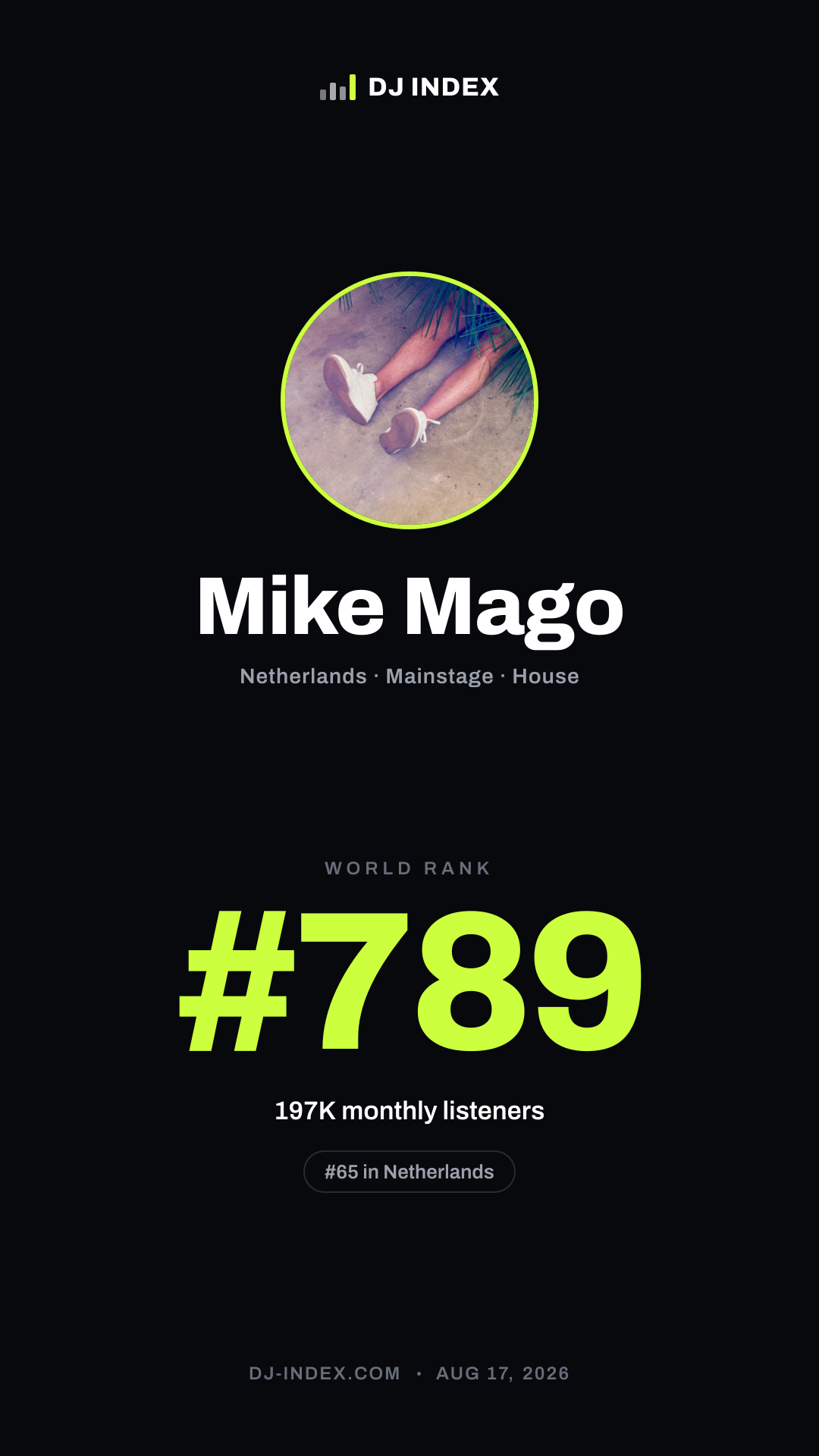 Mike Mago Story card preview