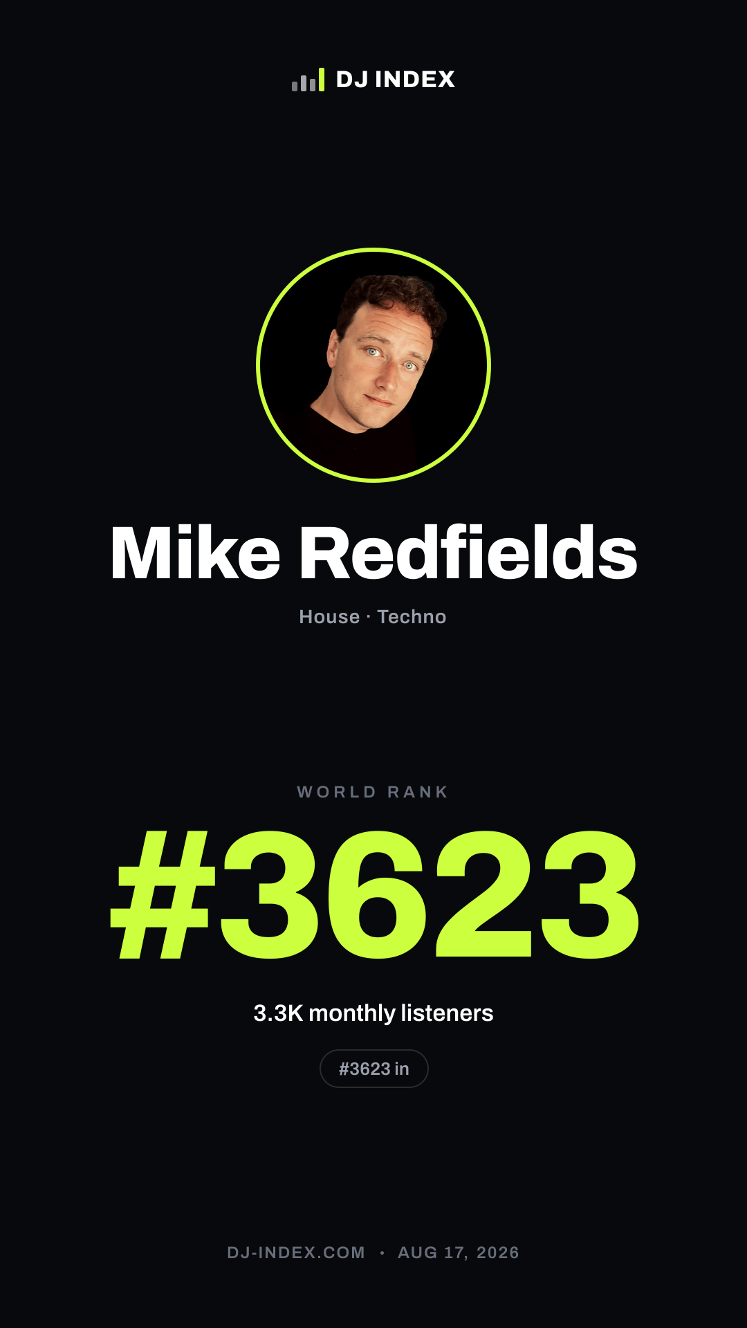 Mike Redfields Story card preview