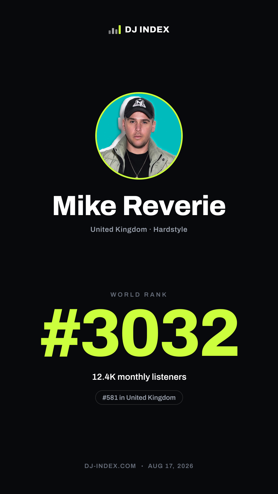 Mike Reverie Story card preview
