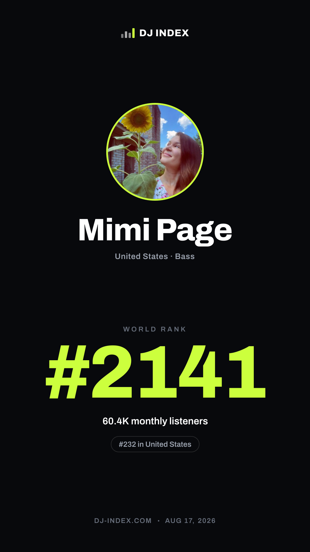 Mimi Page Story card preview