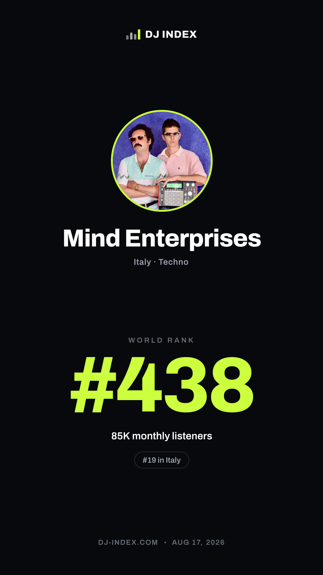 Mind Enterprises Story card preview