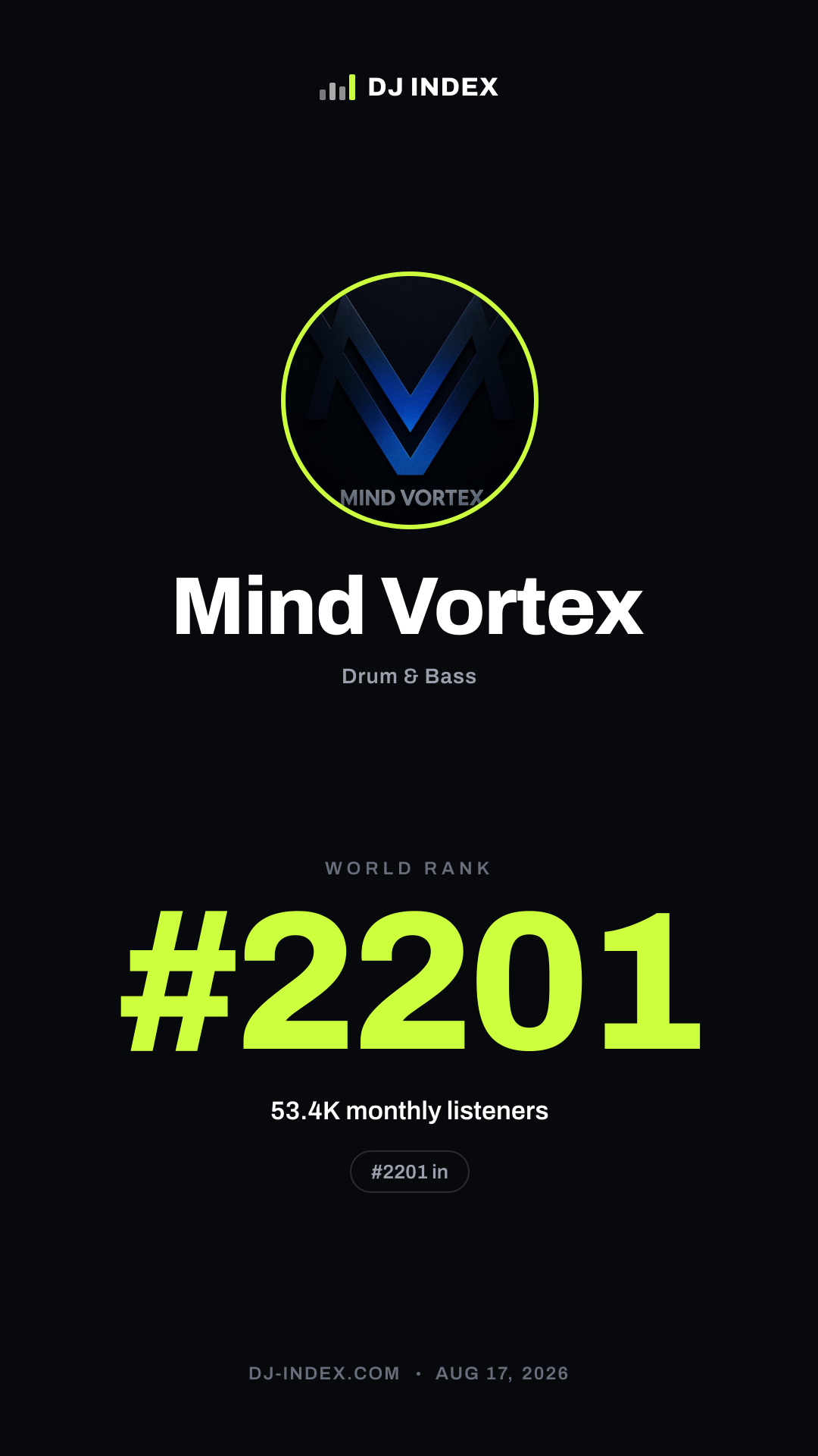 Mind Vortex Story card preview
