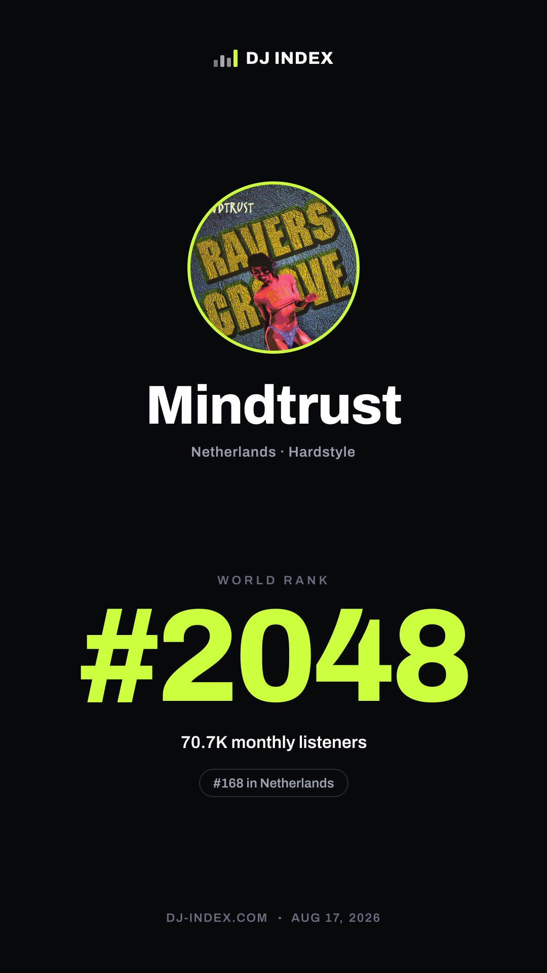 Mindtrust Story card preview