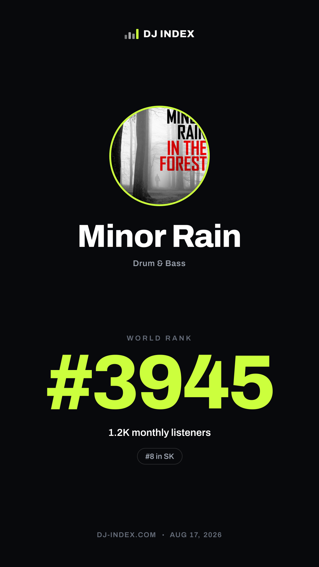 Minor Rain Story card preview