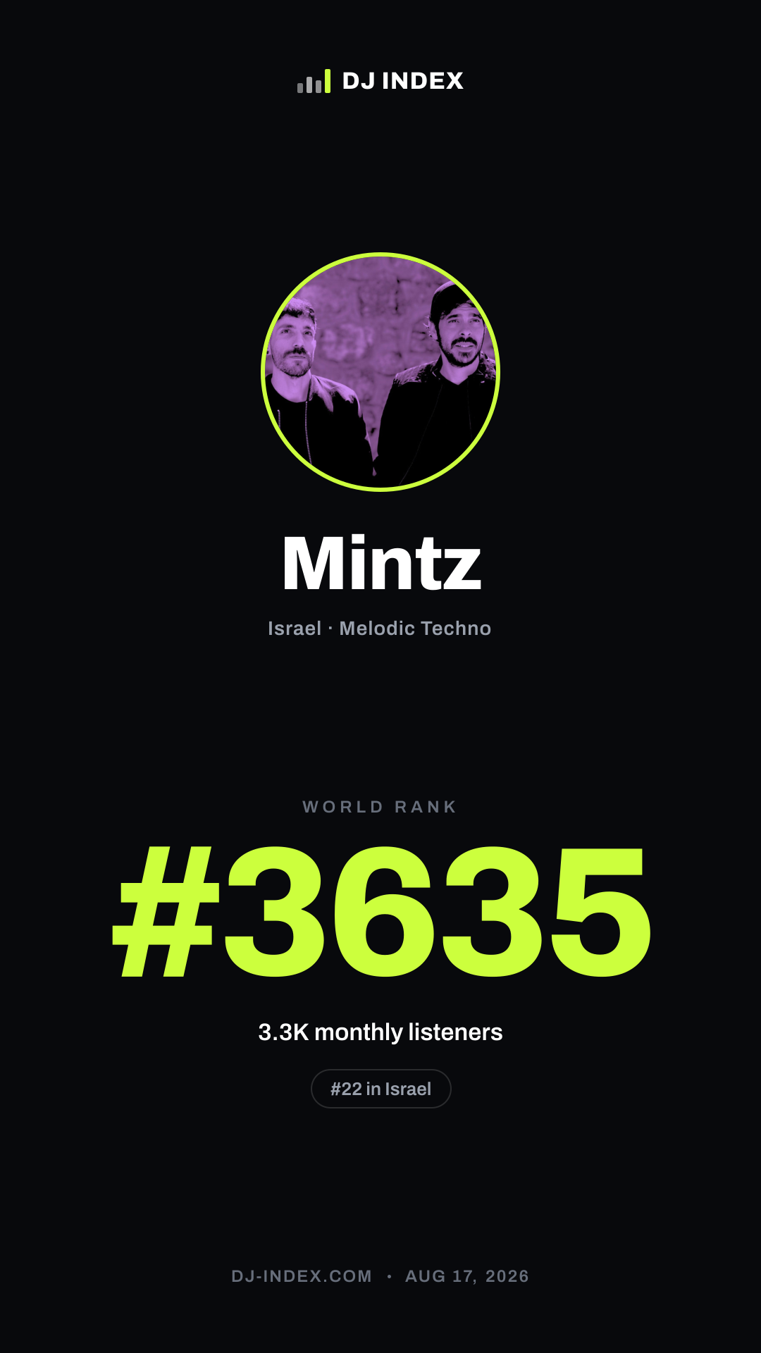 Mintz Story card preview