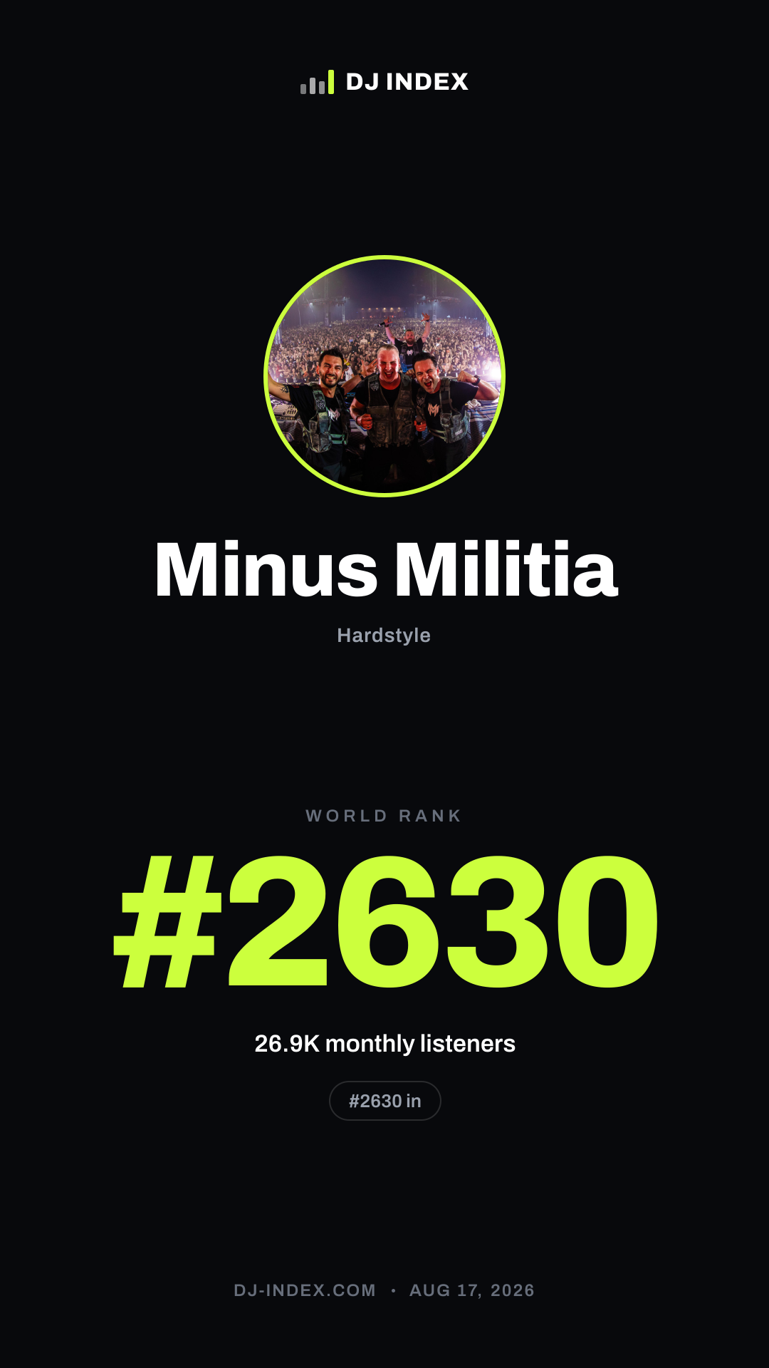 Minus Militia Story card preview