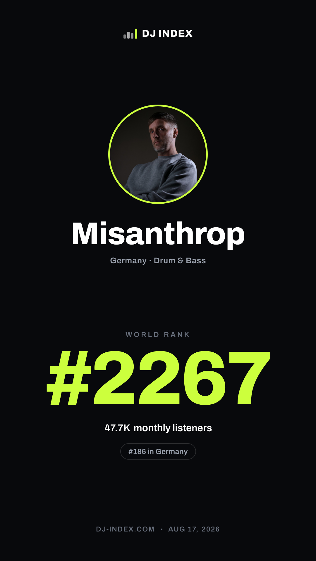 Misanthrop Story card preview
