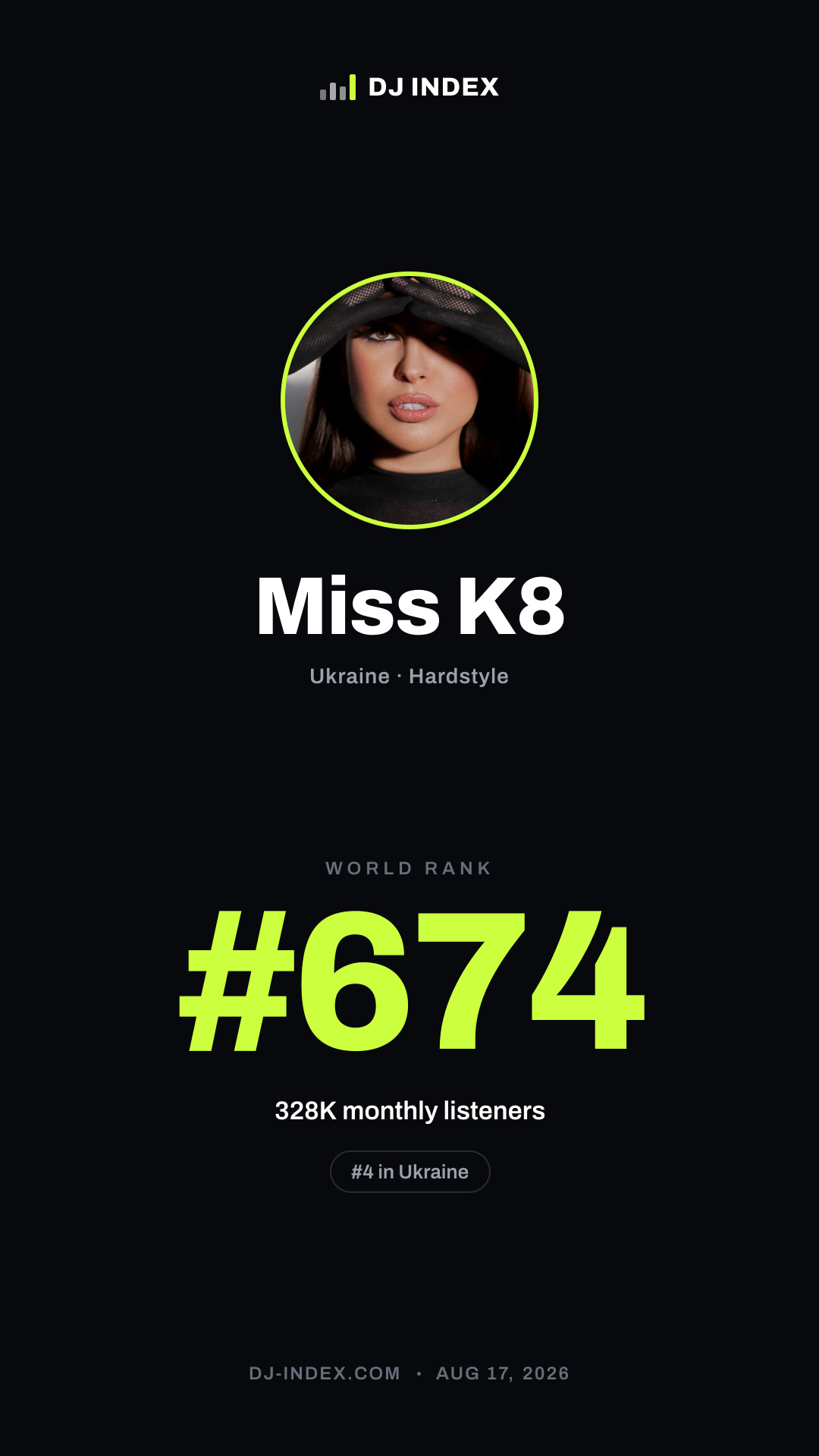 Miss K8 Story card preview