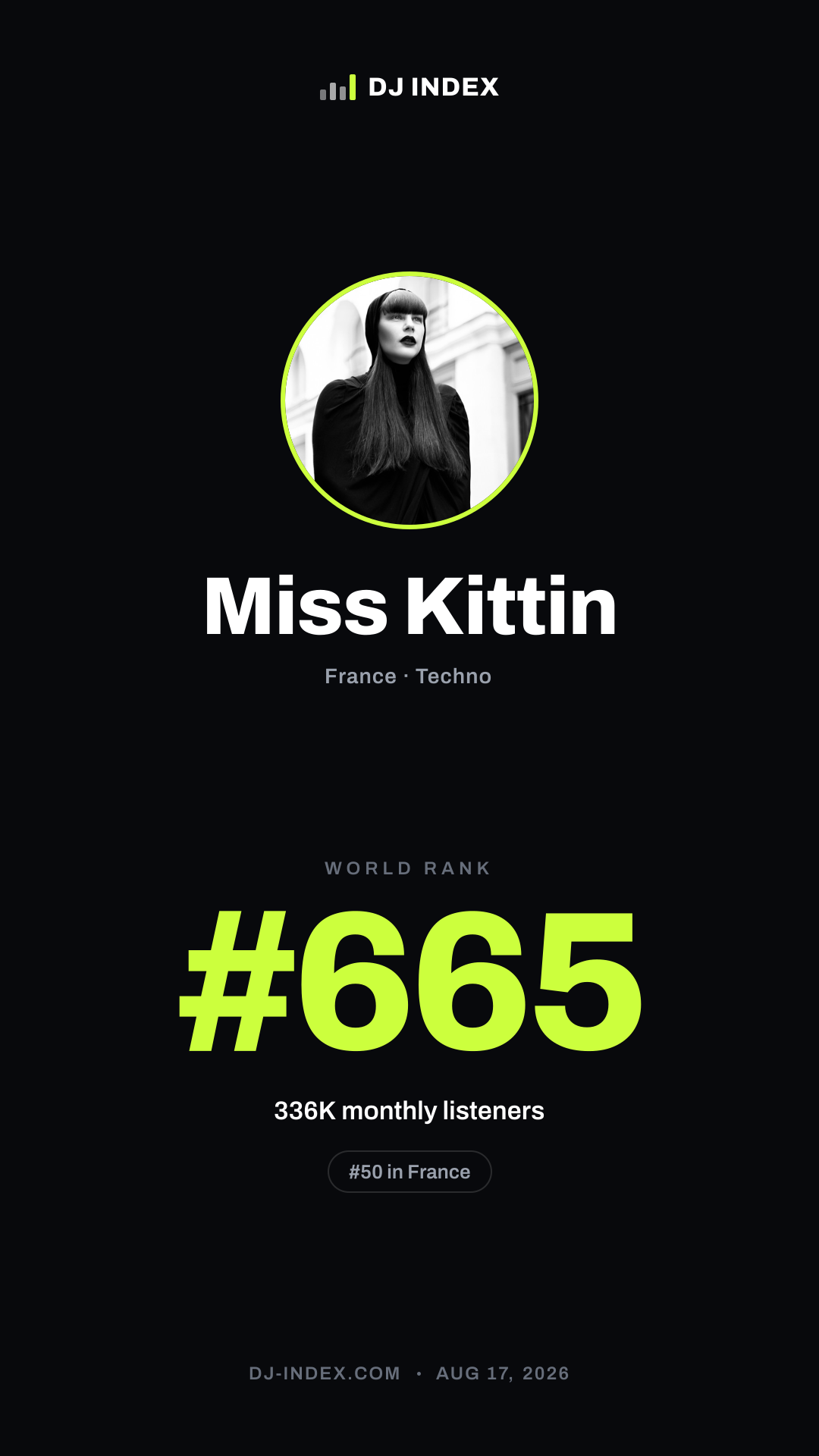 Miss Kittin Story card preview