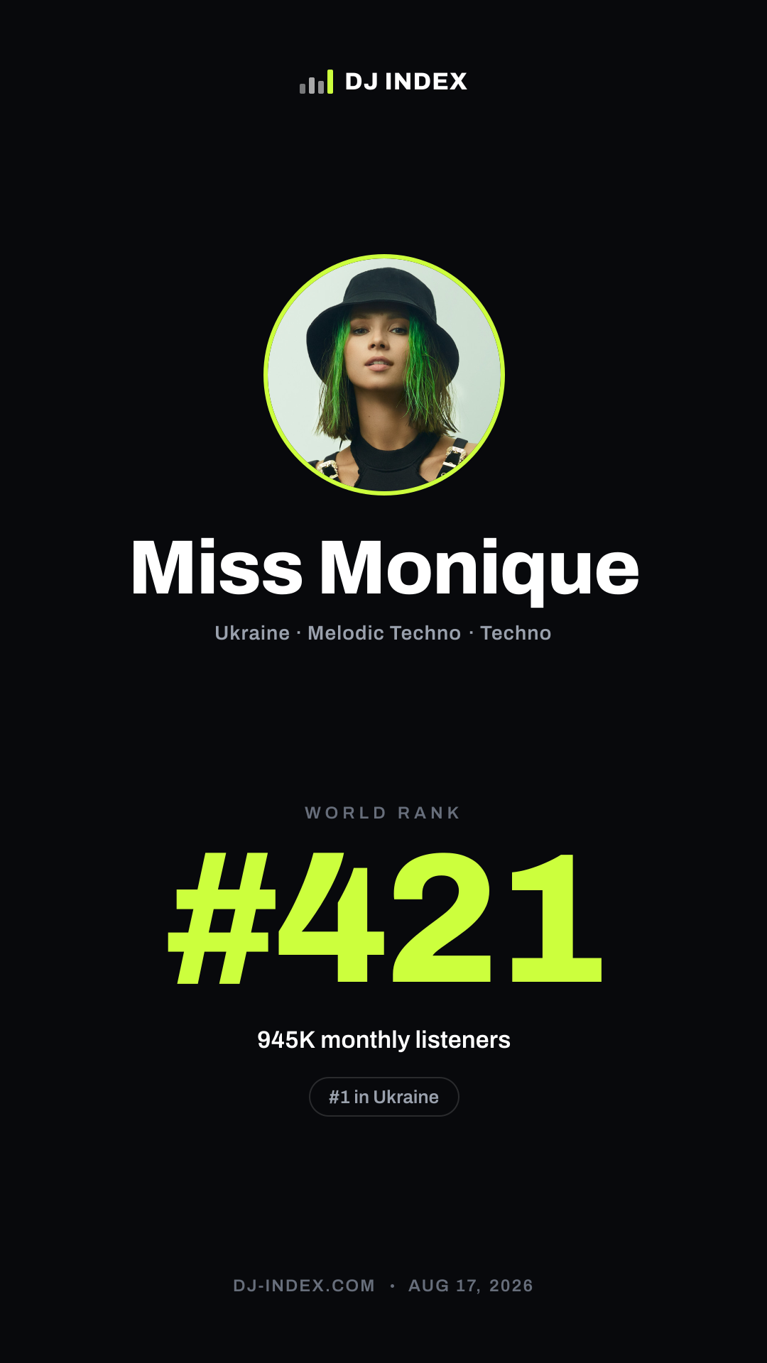 Miss Monique Story card preview