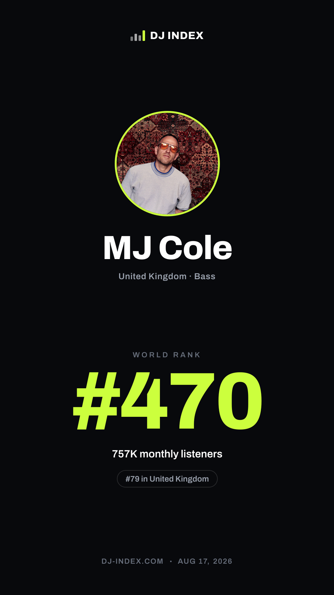 MJ Cole Story card preview