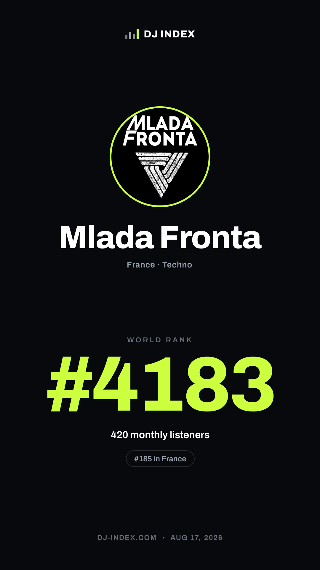 Mlada Fronta Story card preview