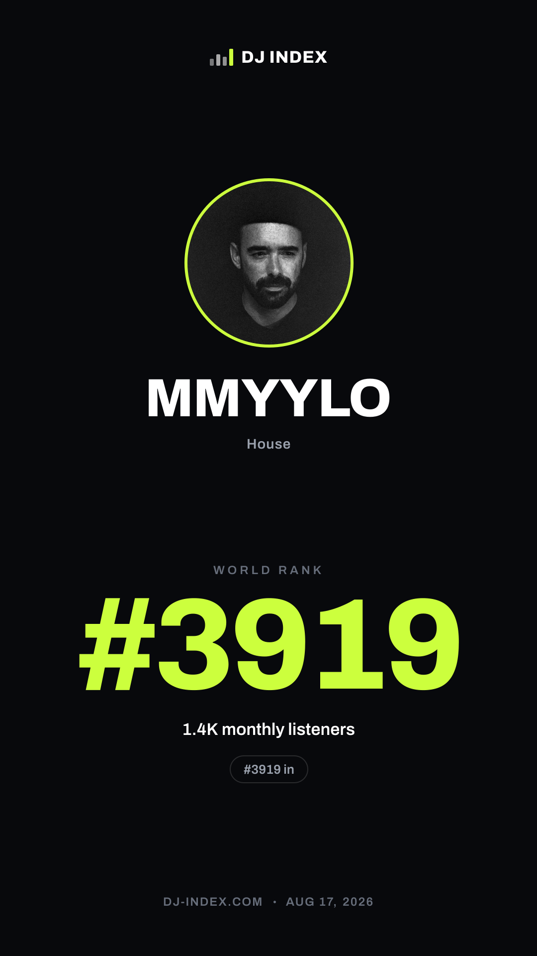 MMYYLO Story card preview