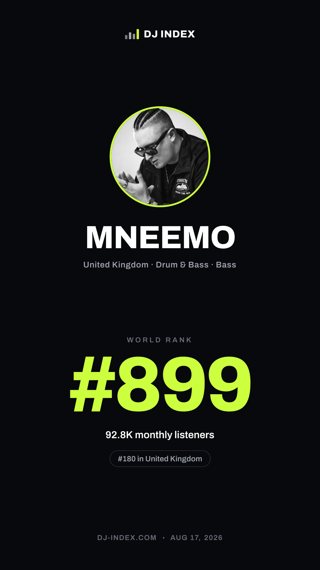 MNEEMO Story card preview