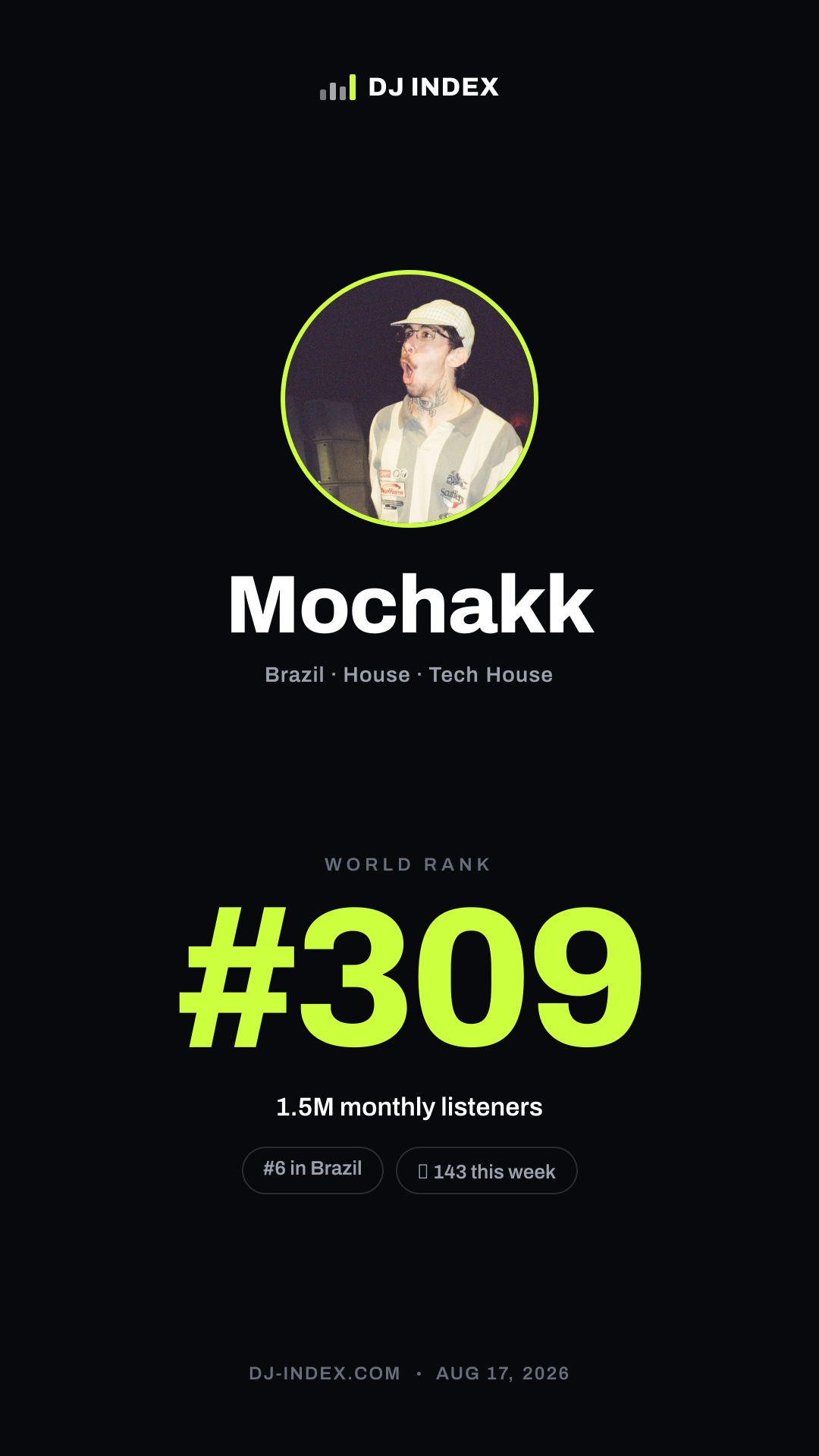 Mochakk Story card preview