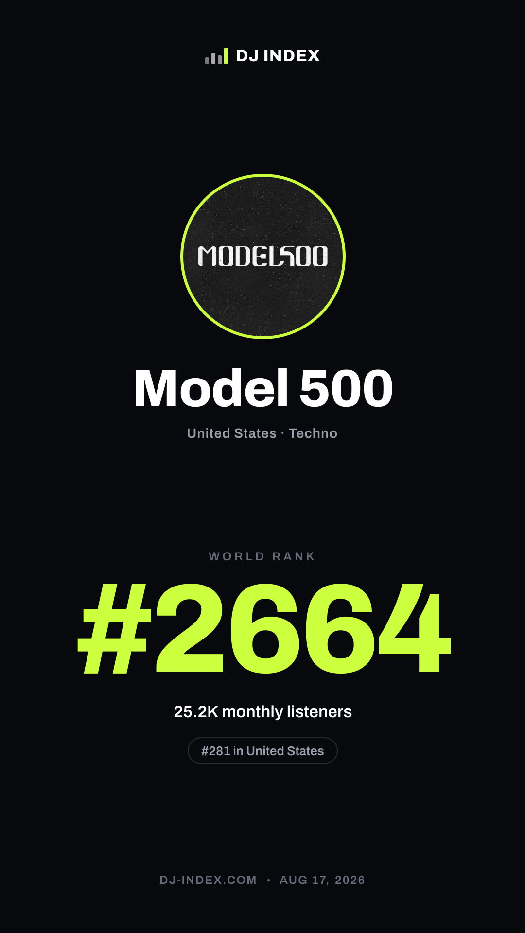 Model 500 Story card preview