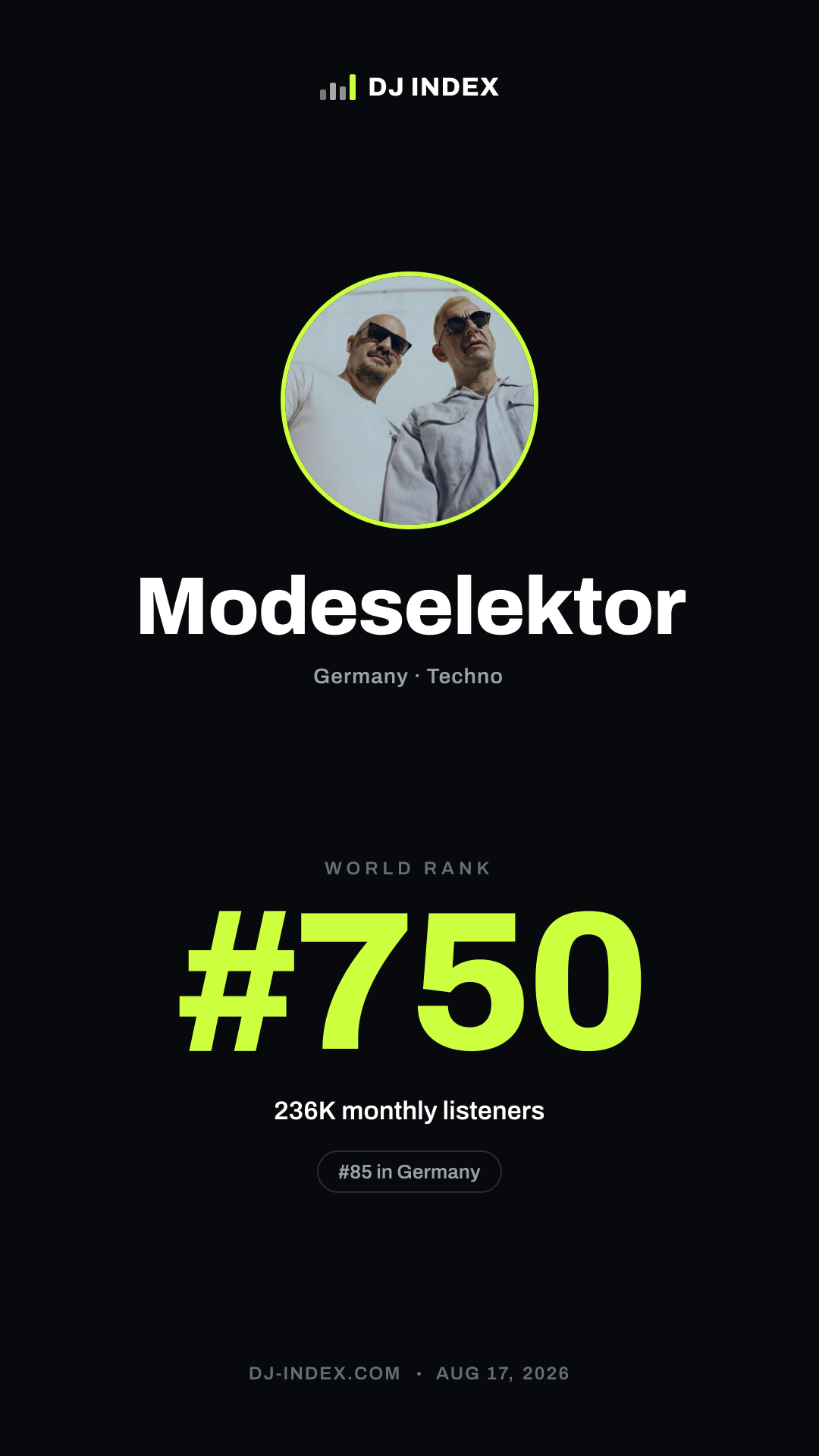 Modeselektor Story card preview