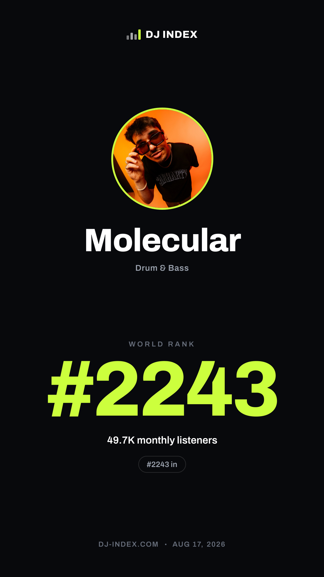 Molecular Story card preview