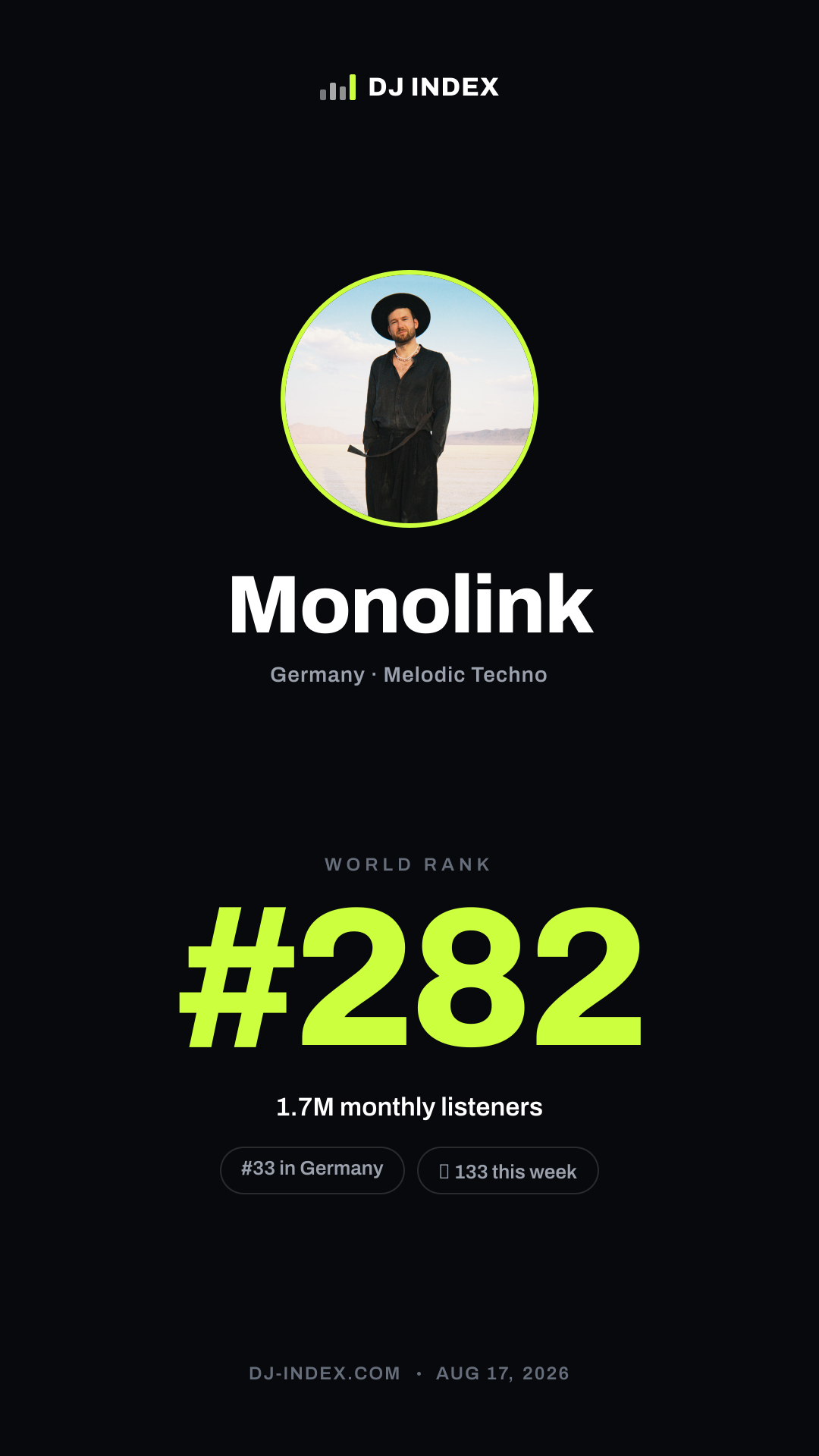 Monolink Story card preview