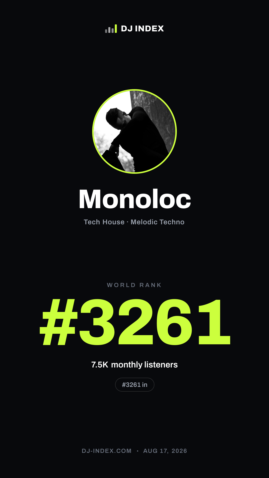Monoloc Story card preview