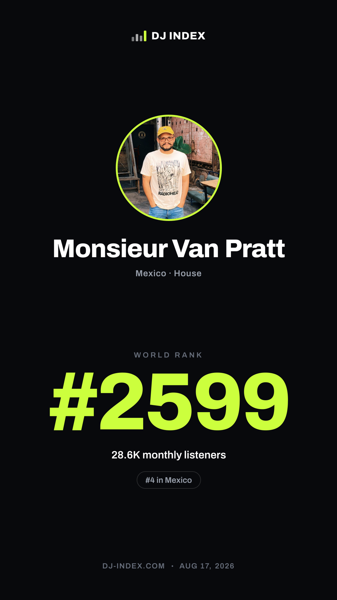 Monsieur Van Pratt Story card preview