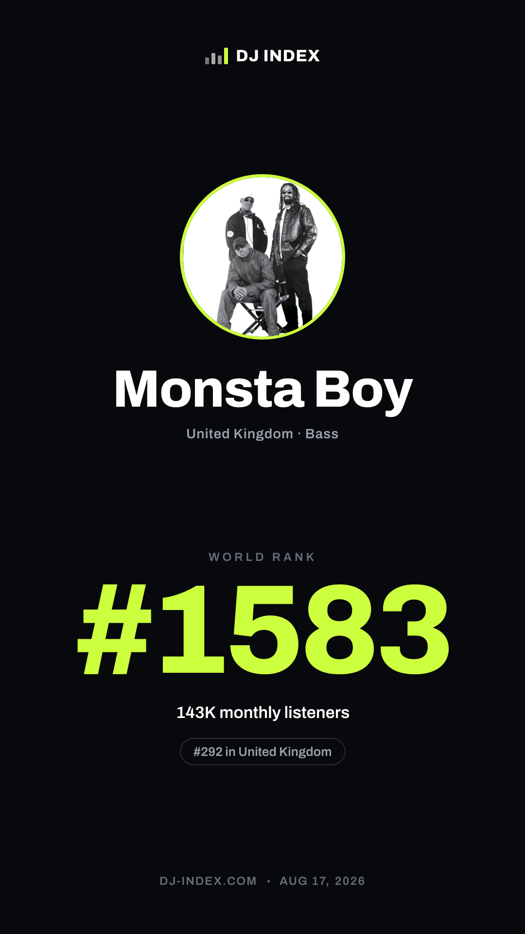 Monsta Boy Story card preview
