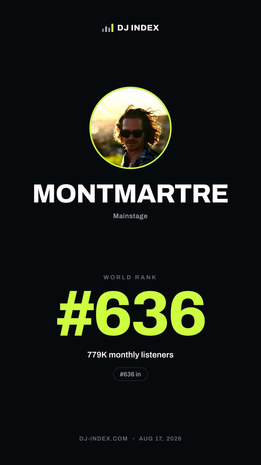 MONTMARTRE Story card preview