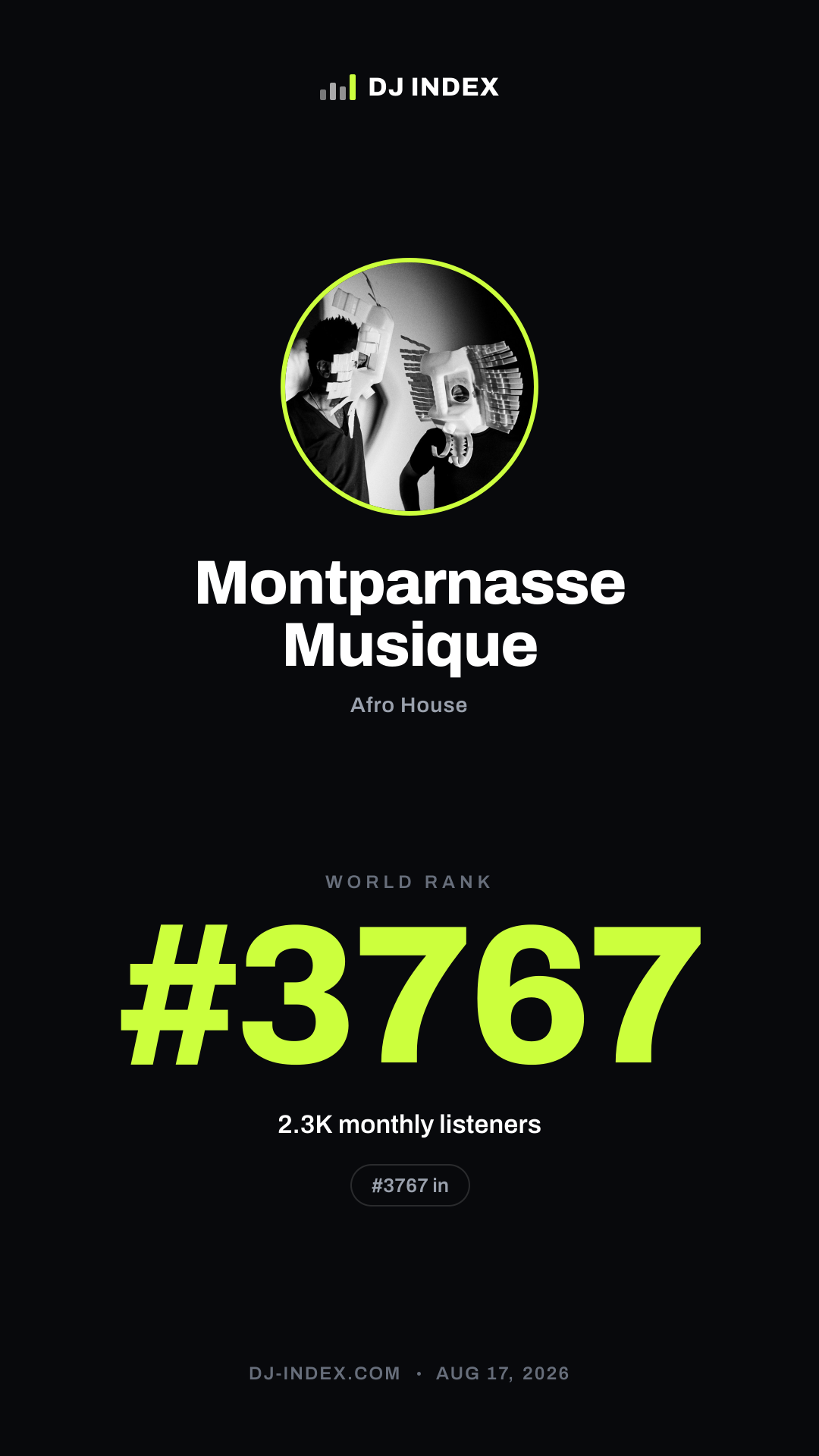 Montparnasse Musique Story card preview