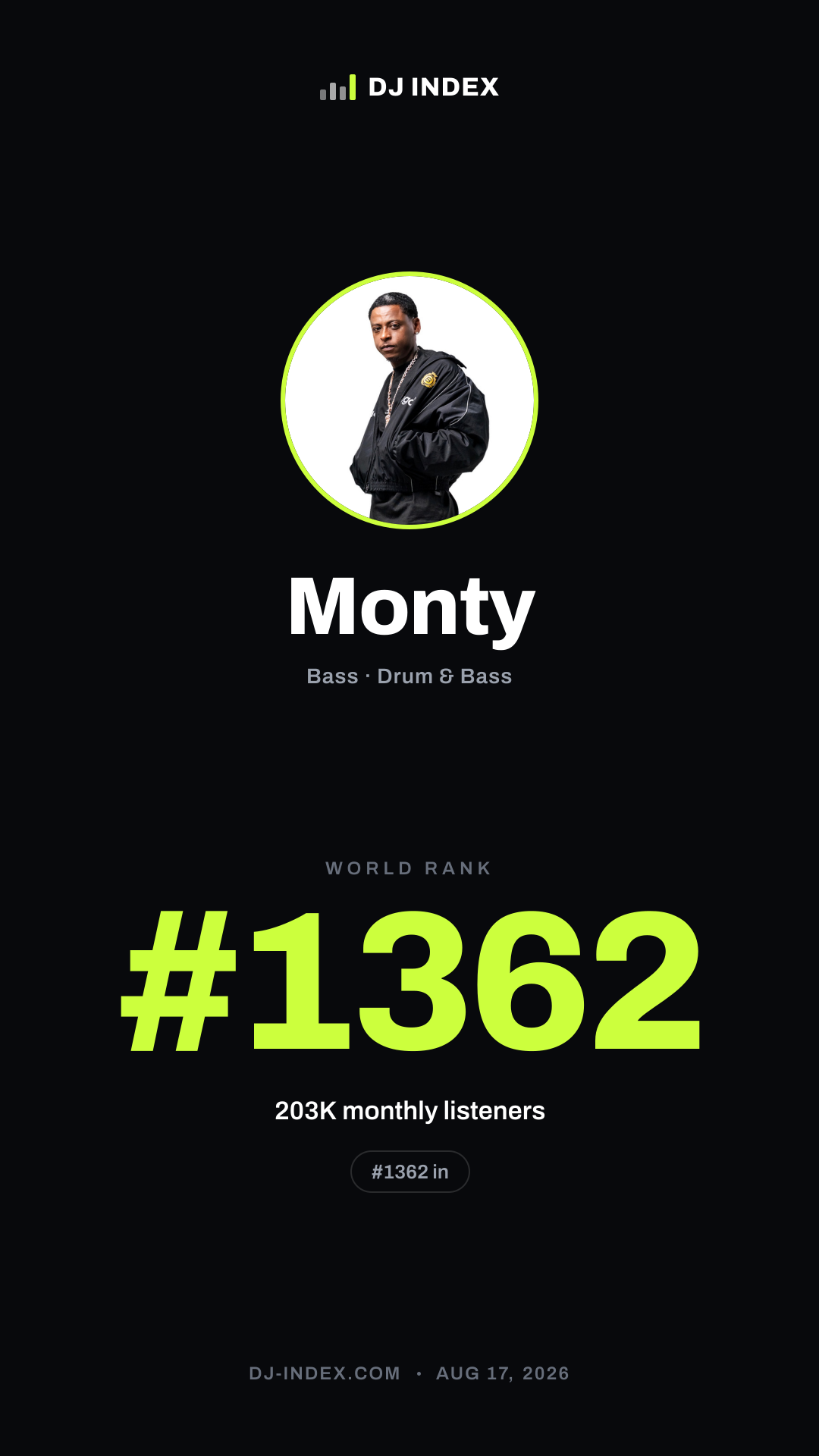 Monty Story card preview