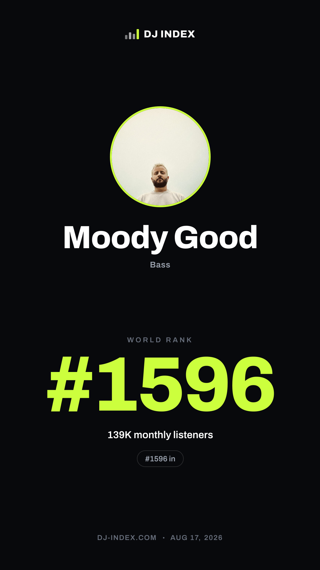 Moody Good Story card preview