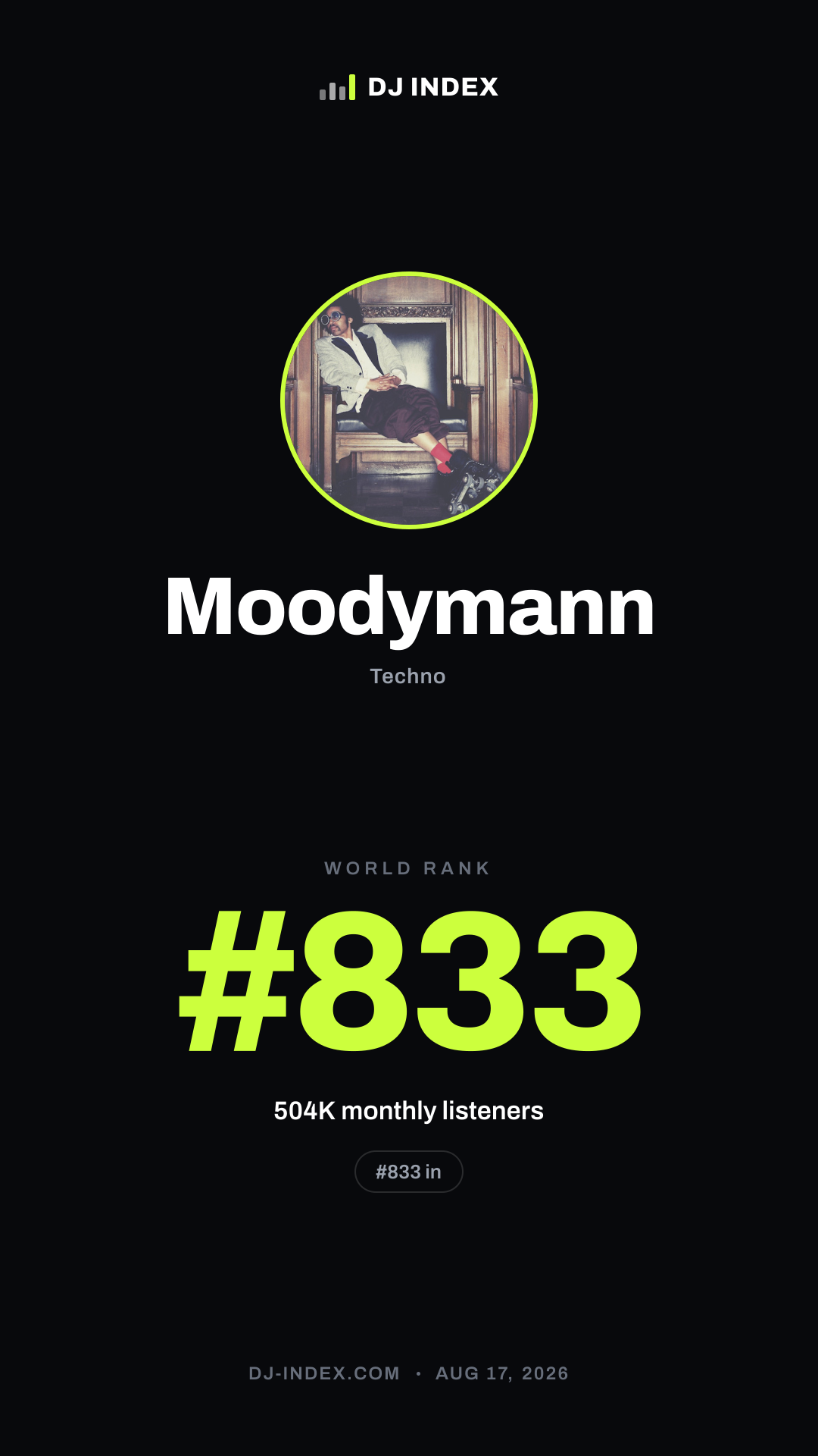 Moodymann Story card preview