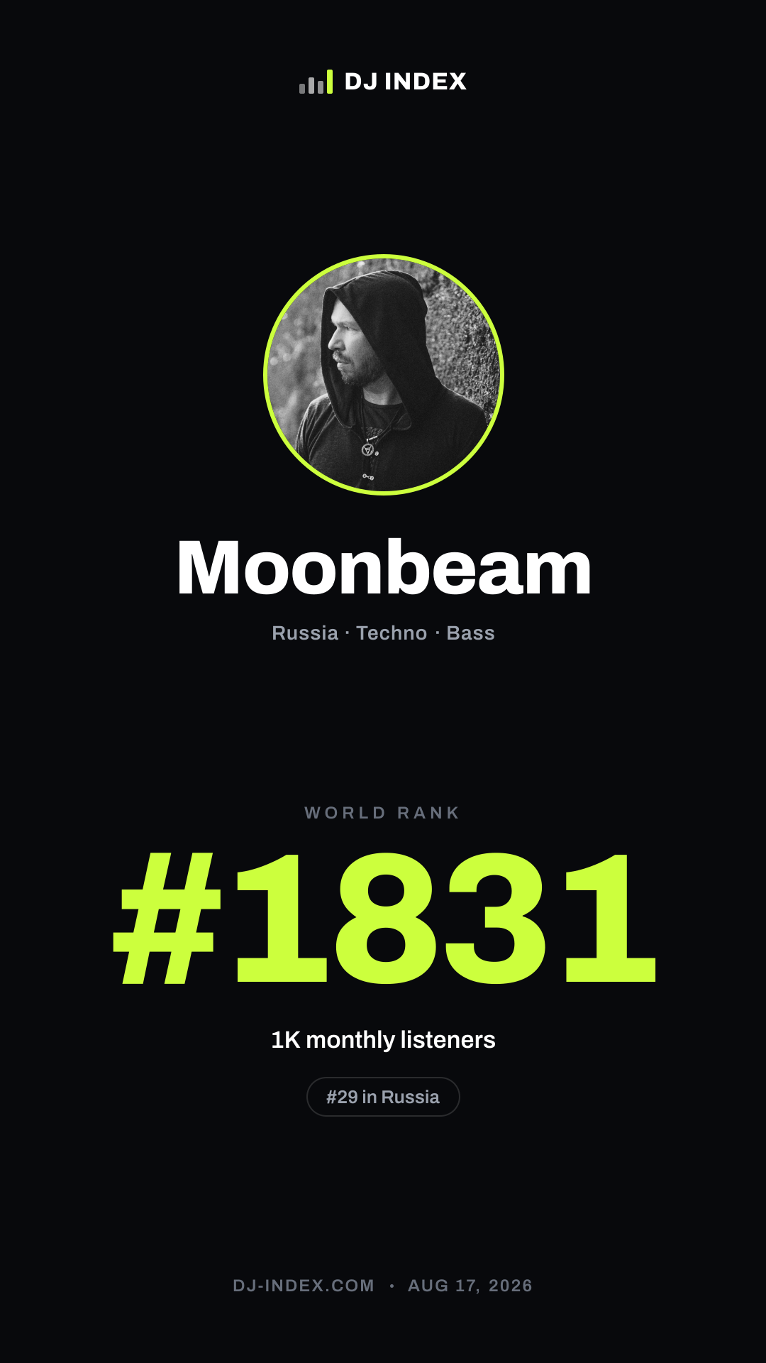 Moonbeam Story card preview