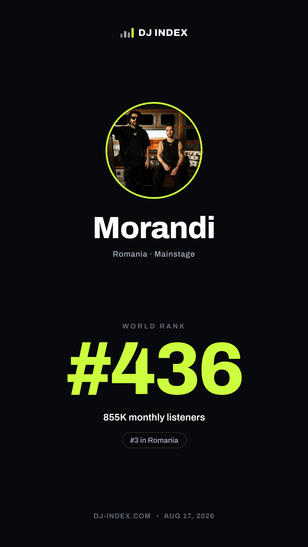 Morandi Story card preview