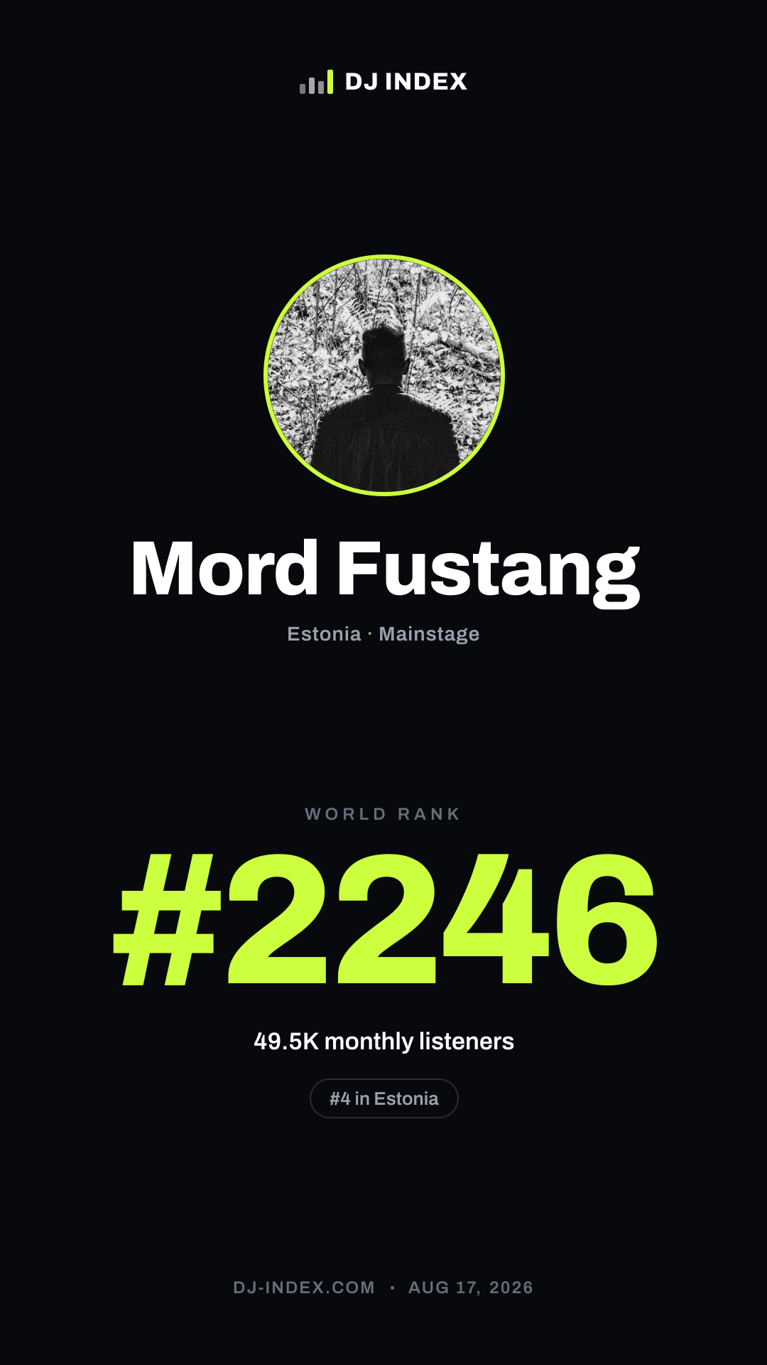 Mord Fustang Story card preview