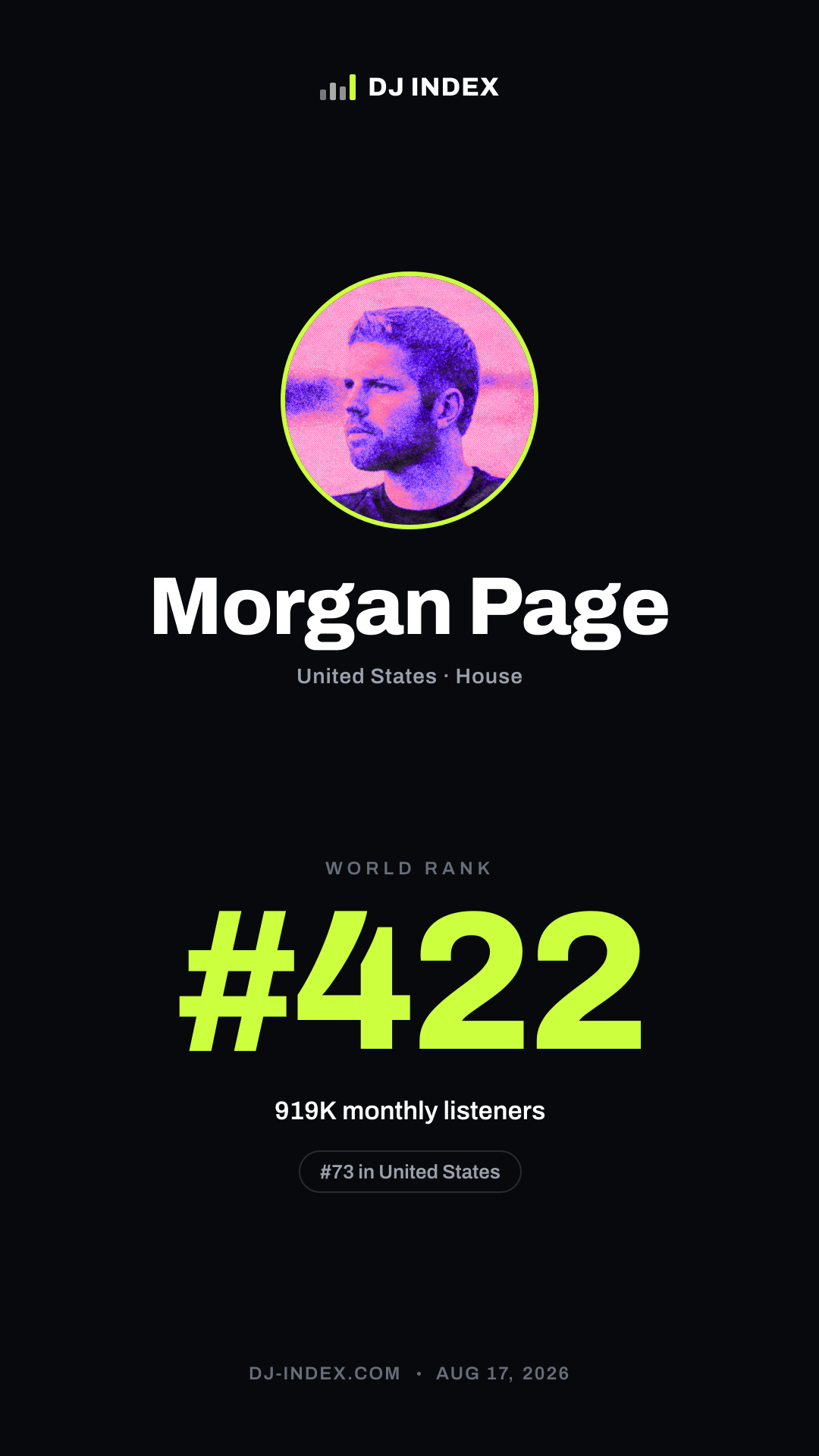 Morgan Page Story card preview
