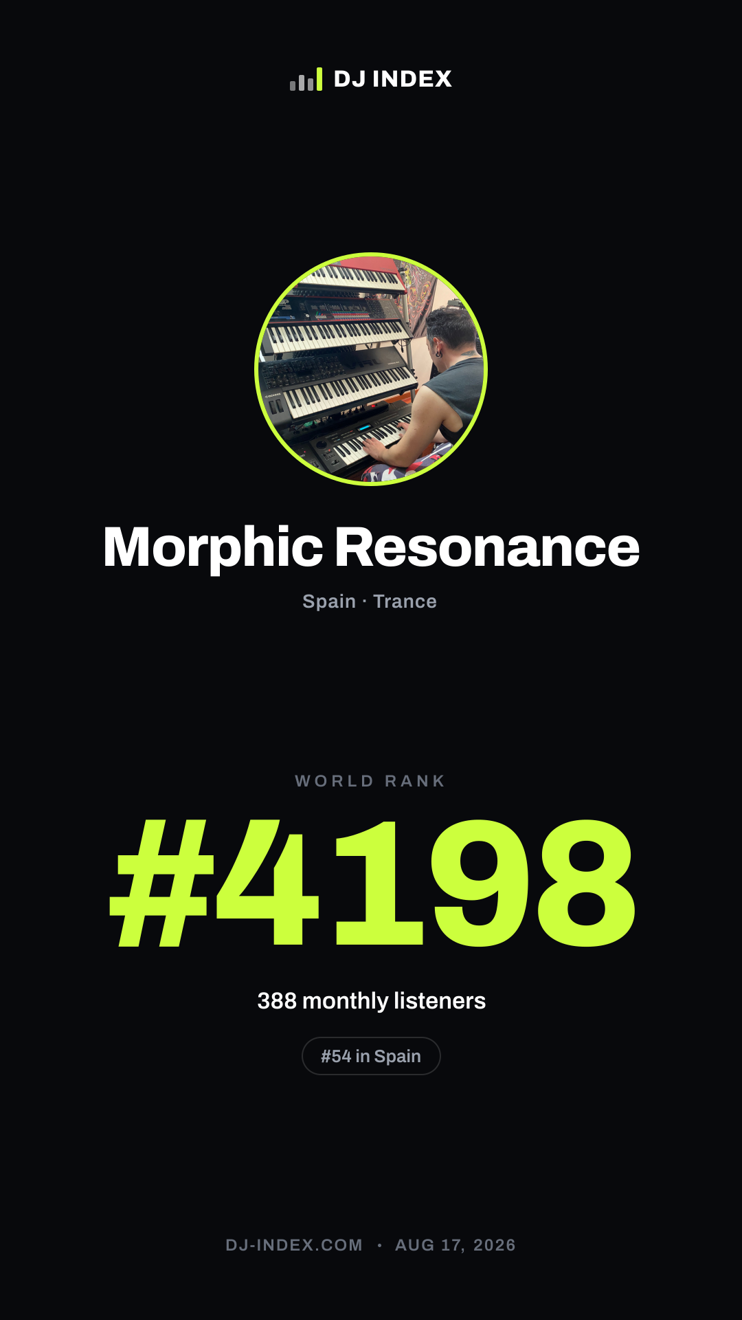 Morphic Resonance Story card preview