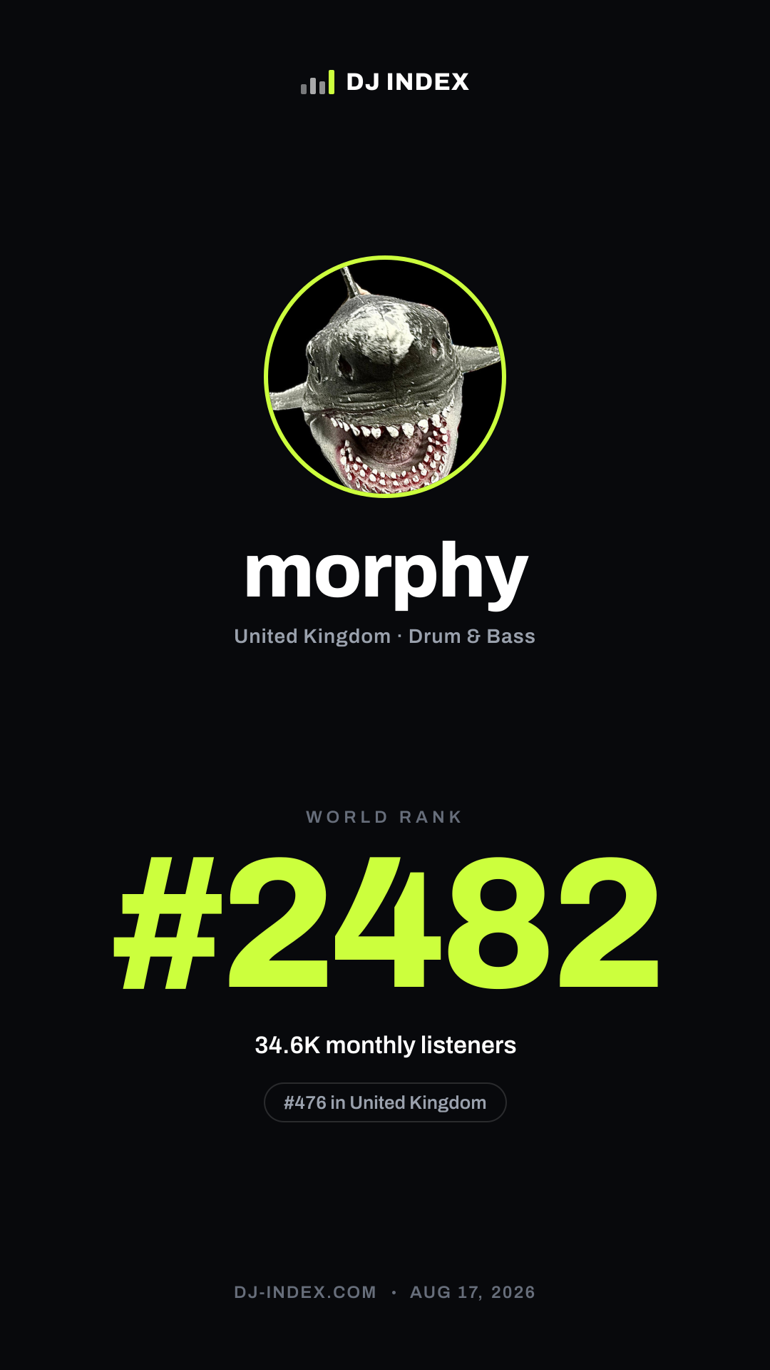 morphy Story card preview