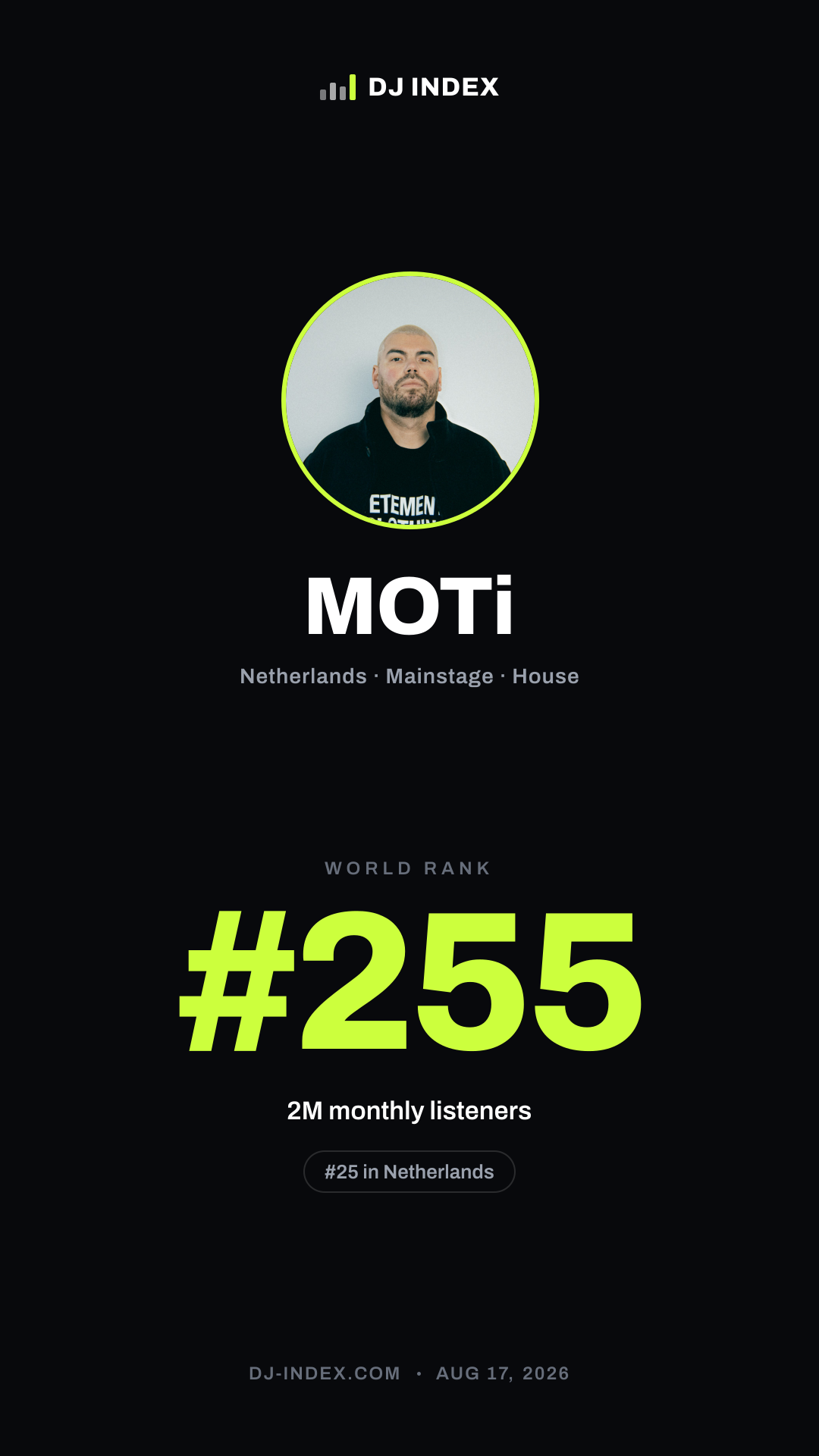 MOTi Story card preview
