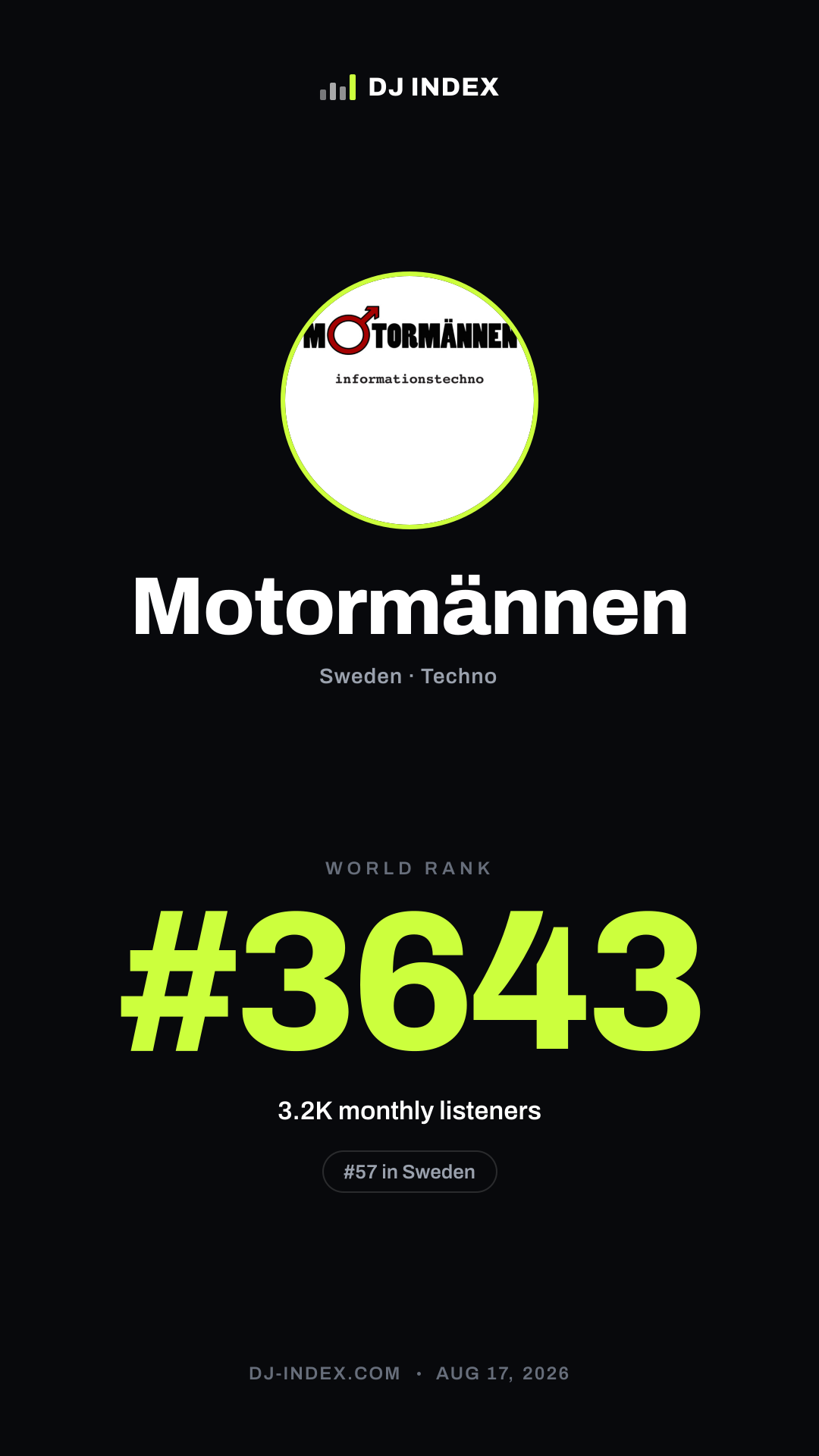 Motormännen Story card preview