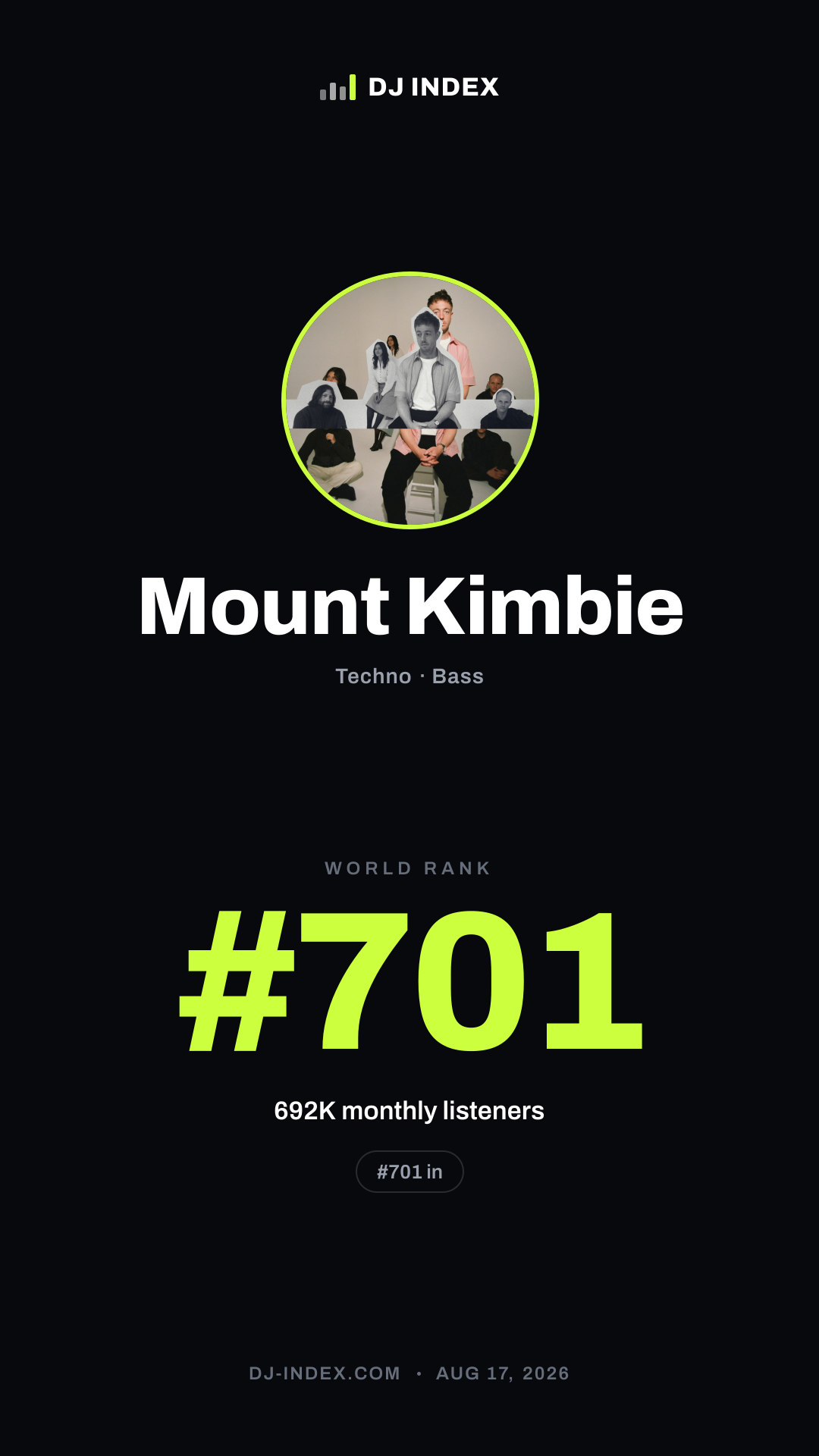 Mount Kimbie Story card preview