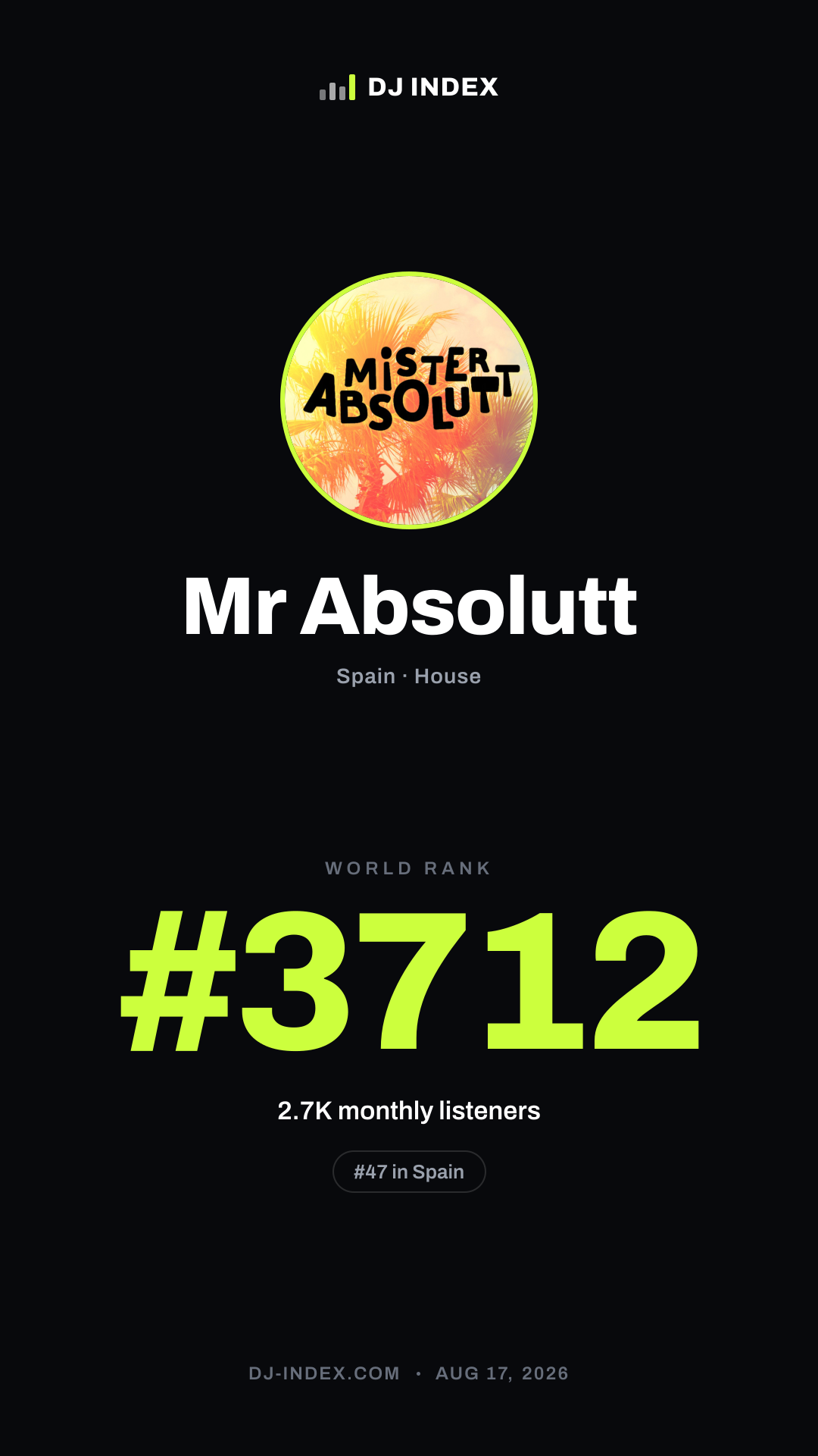 Mr Absolutt Story card preview