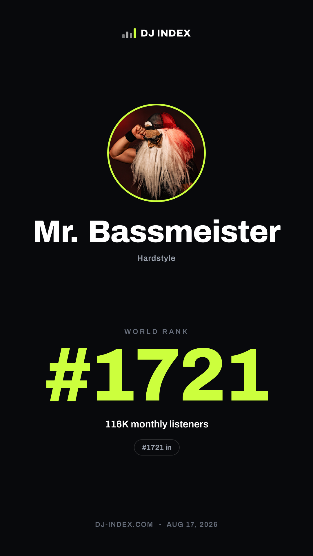 Mr. Bassmeister Story card preview