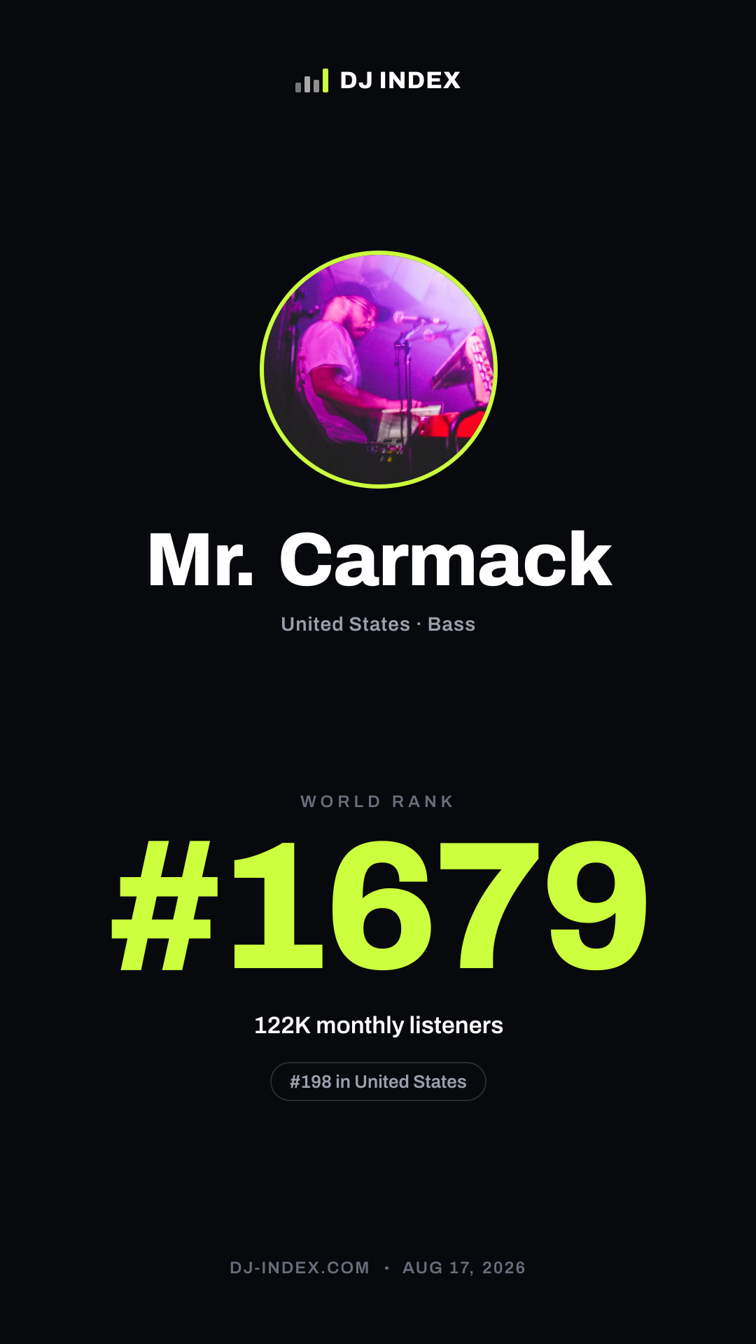 Mr. Carmack Story card preview