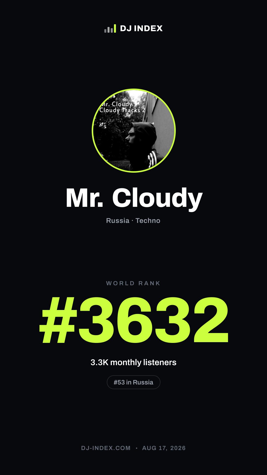 Mr. Cloudy Story card preview