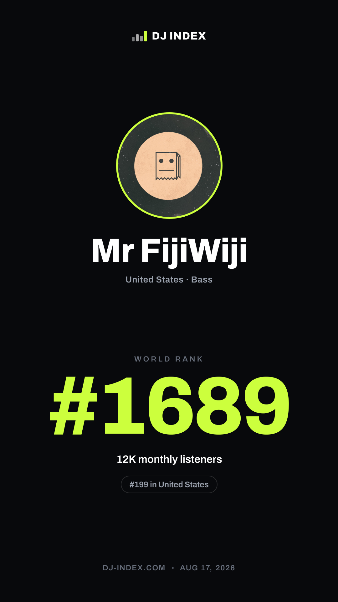 Mr FijiWiji Story card preview