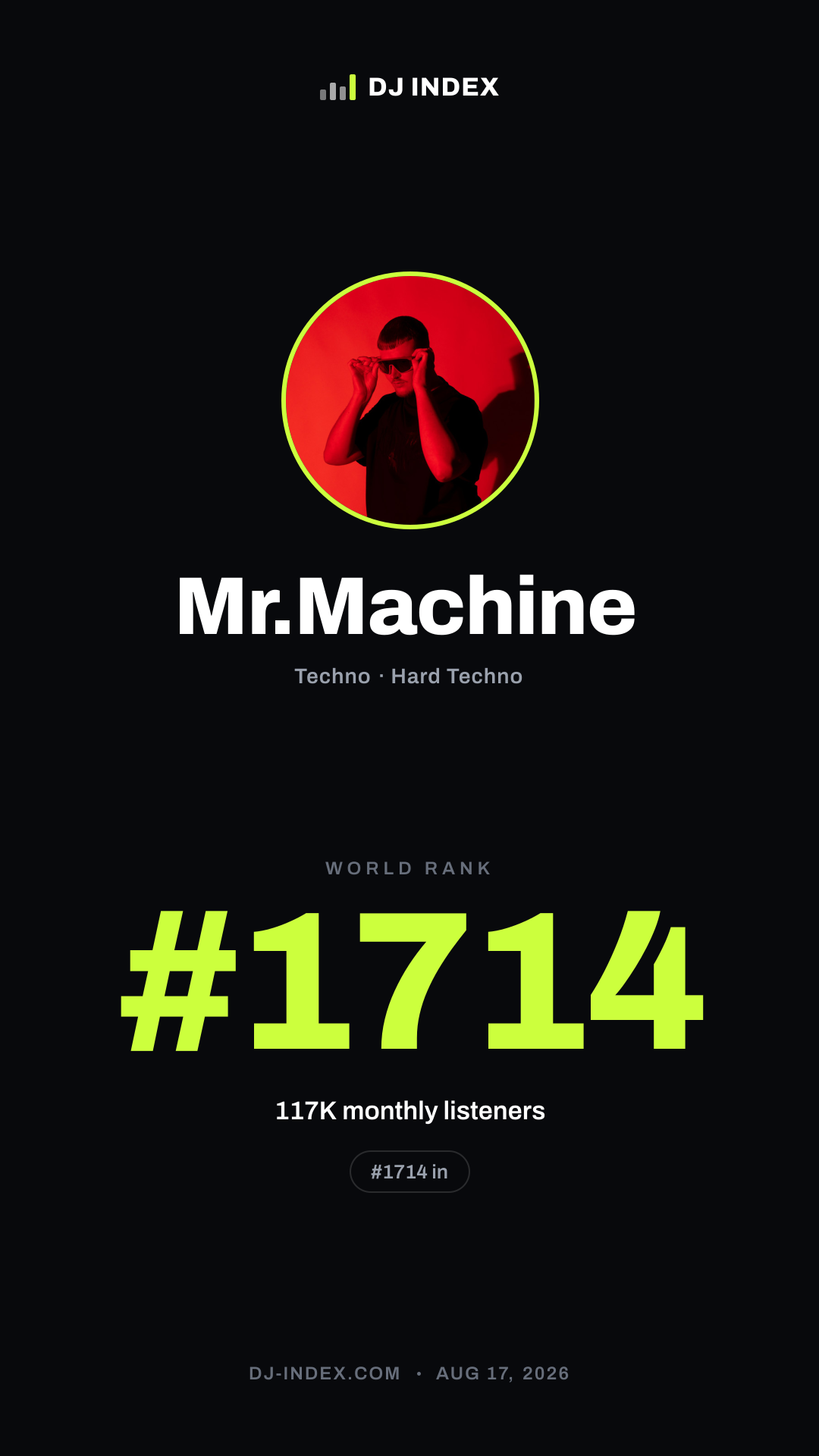 Mr.Machine Story card preview